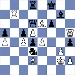 Askarov - Krishnakumar (chess.com INT, 2025)