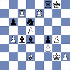 Chaitanya - Shafer (chess.com INT, 2024)