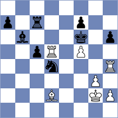 Gonzalez Zamora - Davalos (Leon, 2004)