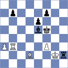 Shreyas Seshadri Nallore - Wael Sabry (chess.com INT, 2024)