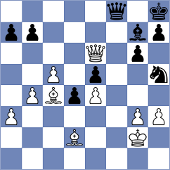 Caceres Benitez - Vila Dupla (chess.com INT, 2024)