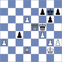 Toktomushev - De Lima (chess.com INT, 2025)