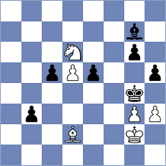 Shevchuk - Janaszak (chess.com INT, 2024)