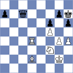 Berserk13 - Ethereal14.35 (tcec-chess.com INT, 2024)