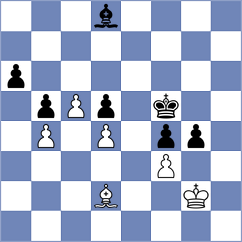 Matskevich - Langheinrich (chess.com INT, 2025)