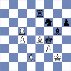 Borgaonkar - Zaichenko (chess.com INT, 2023)
