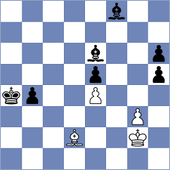 Gao - Swiatlowski (chess.com INT, 2024)