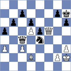 Issani - Durarbayli (chess.com INT, 2024)