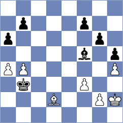 Bintang - Calugar (chess.com INT, 2022)