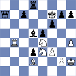 Nitish - Tang (chess.com INT, 2025)