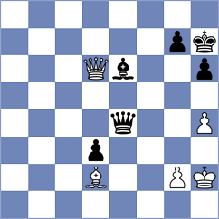 Kozlov - Playa (chess.com INT, 2025)