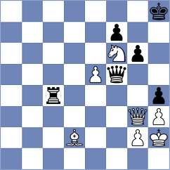 Gosh - Istvanovszki (chess.com INT, 2024)