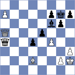 Mortensen - Milanovic (Hillerod, 1994)