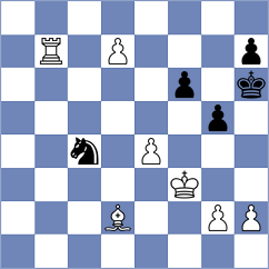 Mitrabha - Masruri (chess.com INT, 2025)