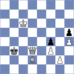Avramidou - Eskina (FIDE Online Arena INT, 2024)