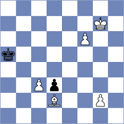 Sjugirov - Frolov (Chess.com INT, 2021)