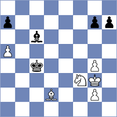 Bortnyk - Kezin (chess.com INT, 2025)