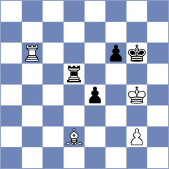 Josse - Moll (Chess.com INT, 2020)