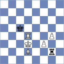 Visakh - Ozates (Chess.com INT, 2021)