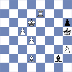 Zakhartsov - Sanchez Alvares (chess.com INT, 2023)