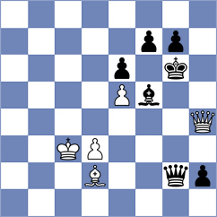 Khenkin - Golubovic (chess.com INT, 2025)