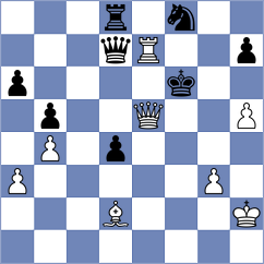 Hj Mohamad - Yoosuf (Chess.com INT, 2021)