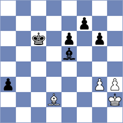 Guimaraes - Ruiz Sanchez (Chess.com INT, 2020)