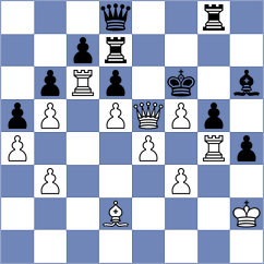 Blanc - Naudion (Chamalieres, 2009)