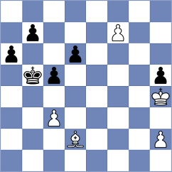 Guha - Monpeurt (chess.com INT, 2024)
