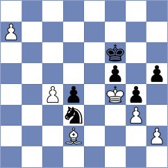 Shapiro - Shoshin (chess.com INT, 2024)