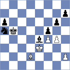 Kacser - Kovacs (Hungary, 2003)