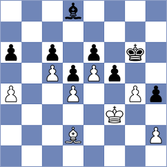 Goltsev - Kislinsky (chess.com INT, 2023)