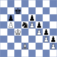 Reshetnikov - Ter Sahakyan (chess.com INT, 2025)