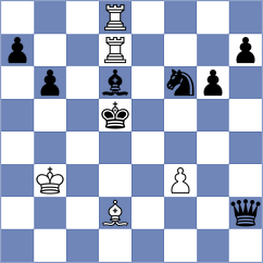 Asensio Ramos - Luba (chess.com INT, 2025)