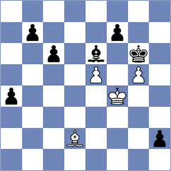 Logachiov - Milare (chess.com INT, 2025)