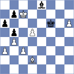 Manukyan - Eynullayev (Chess.com INT, 2020)