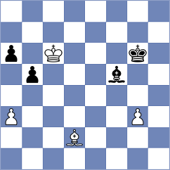 Cordoba Roa - Popilski (chess.com INT, 2023)