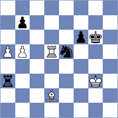 Montenegro Monteiro - Coutinho (Brazil, 1988)