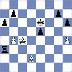 Cardozo - Muniz (chess.com INT, 2025)