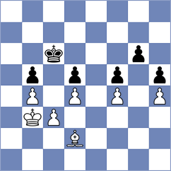 Su - Aishath Alya (Chess.com INT, 2020)