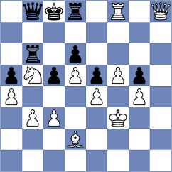 Jovanovic - Olm Milligan (Churchill, 2000)