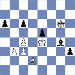Souleidis - Jahnz (chess.com INT, 2025)