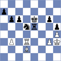 Odabasi - Omariev (chess.com INT, 2025)