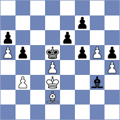 Wilk - Jarmula (Wroclaw POL, 2024)