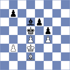 Hungaski - Sihite (chess.com INT, 2025)