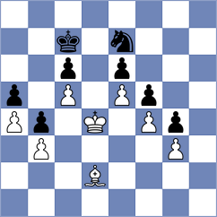 Csonka - Gubajdullin (chess.com INT, 2024)