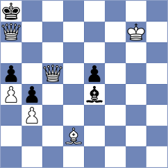 Omariev - Gruzman (chess.com INT, 2023)