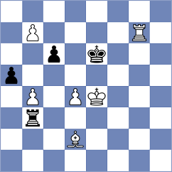 Wadsworth - Figorito (chess.com INT, 2024)