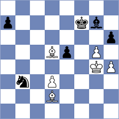 Seemann - Chincholimath (chess.com INT, 2022)