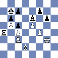 Jimenez Almeida - Faizrakhmanov (chess.com INT, 2024)